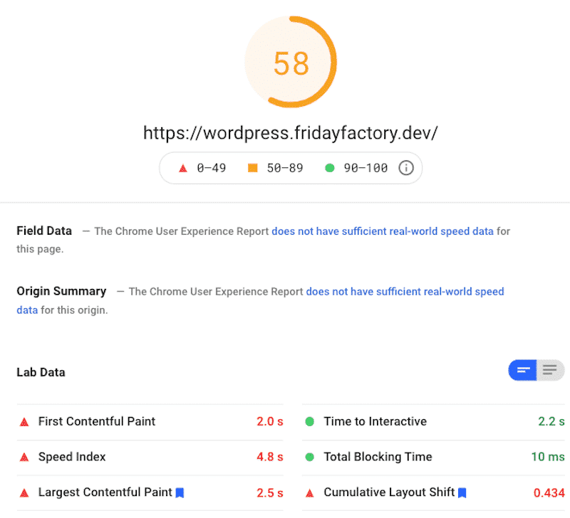 使用 WPBakery 构建的主页的性能结果 - 来源：PSI ﻿