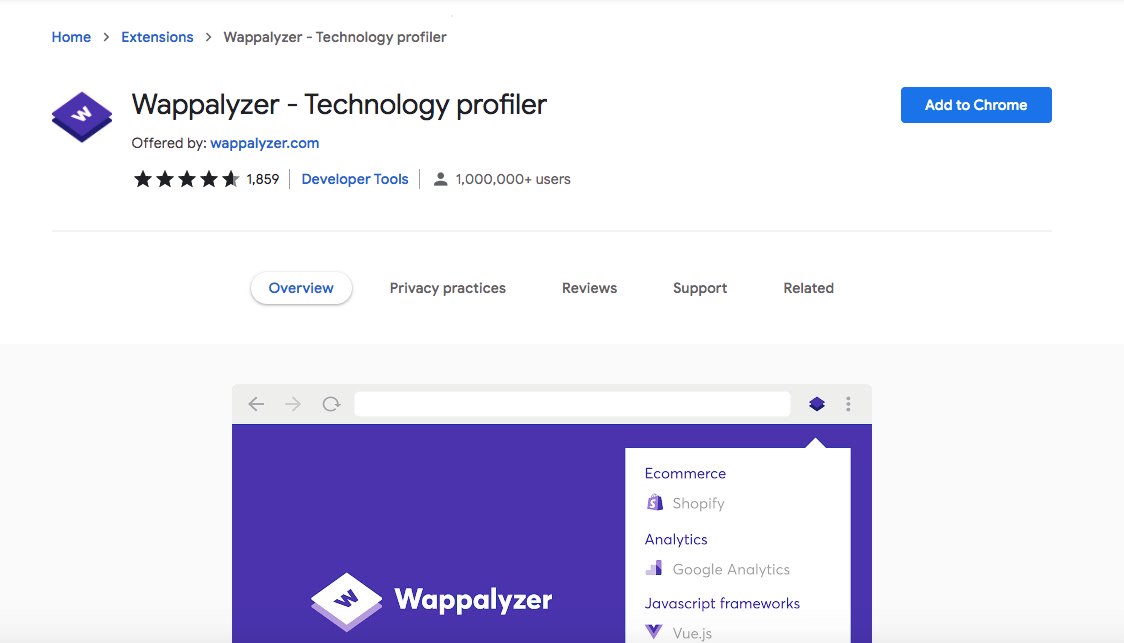 Extension Wappalyzer