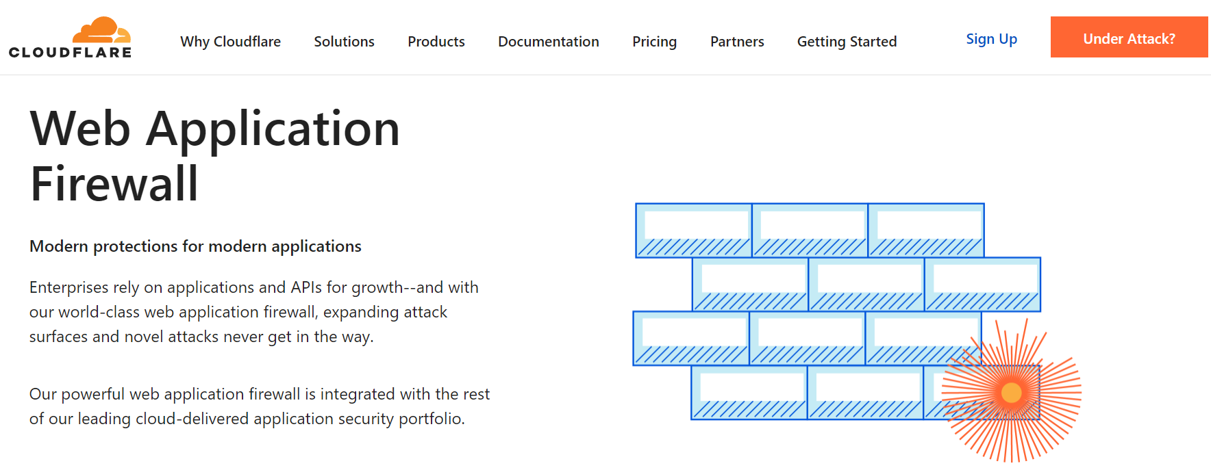 Cloudflare WordPress 방화벽.