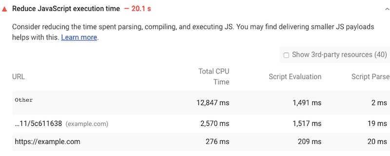 Diagnostic JS réalisé par Lighthouse - Source : WebDeb