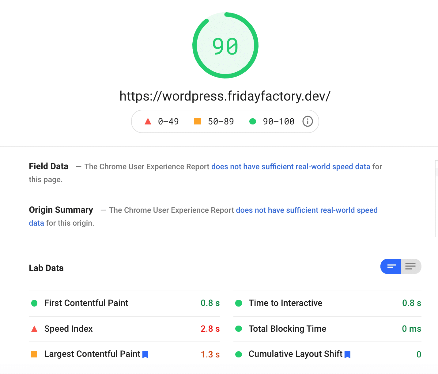 Hasil OceanWP dengan konten - Sumber: PSI desktop