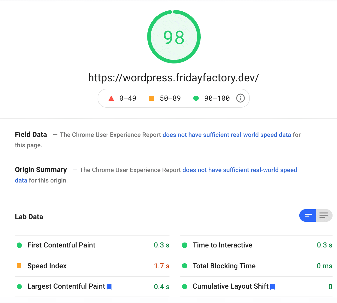 Os resultados da área de trabalho usando OceanWP e WP Rocket - Fonte: PSI