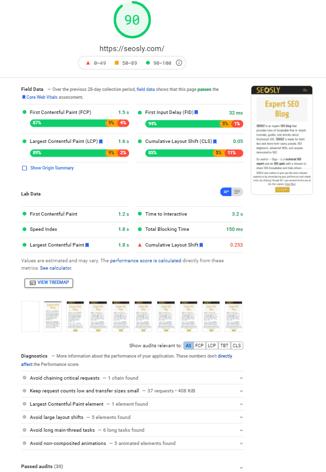 Métricas de Lighthouse y PageSpeed ​​Opportunities desde dispositivos móviles después de WP Rocket 3.9