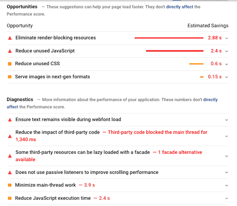 Sezione diagnostica - Fonte: Google PageSpeed ​​Insights