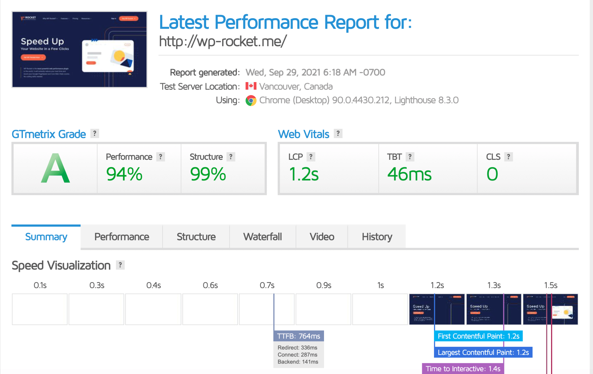 GTmetrix mobil performansı