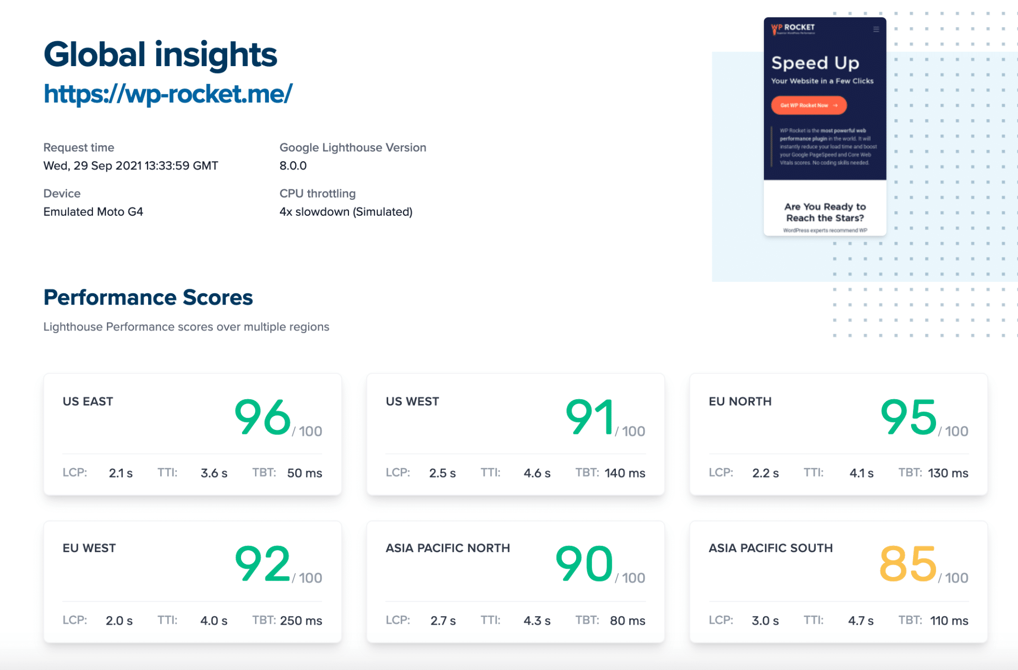 Relatórios de desempenho em dispositivos móveis por locais - Fonte: Lighthouse Metrics