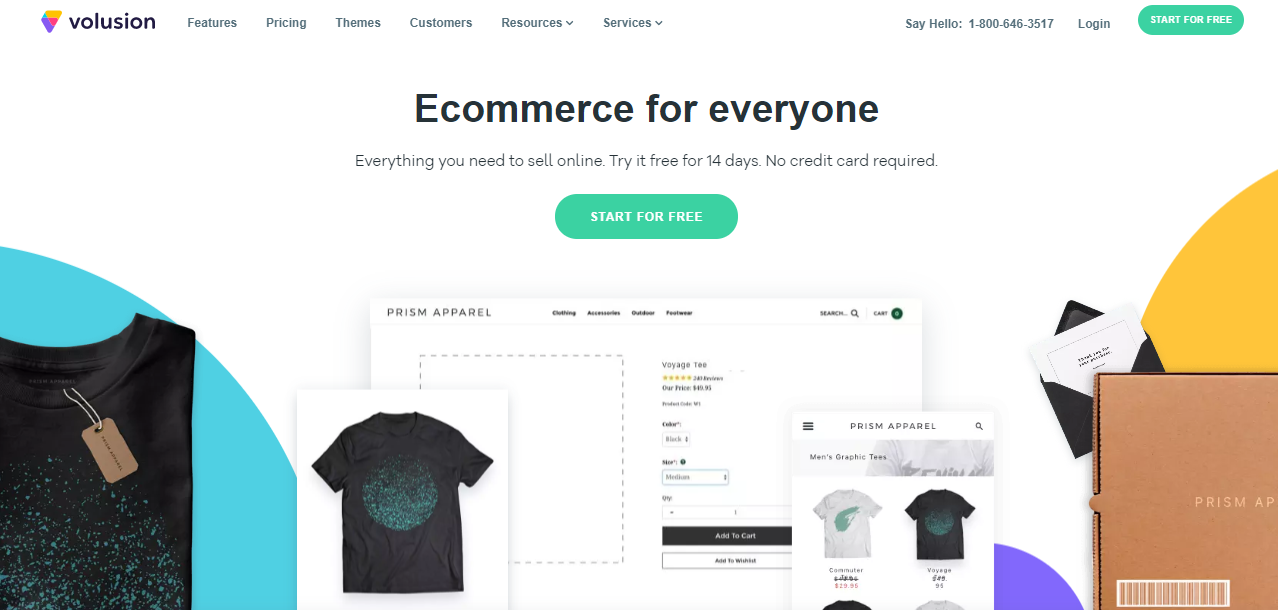 platformy e-commerce