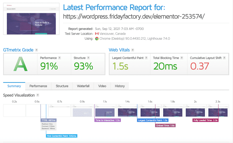 Mon nouveau score "A" grâce à WP Rocket — Source : GTmetrix