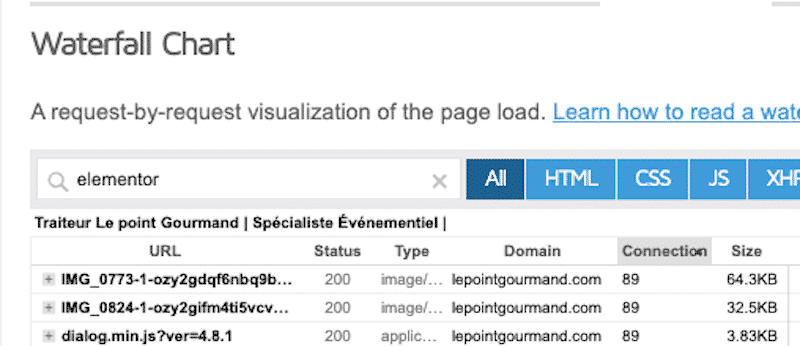 Identificazione dei file più pesanti tramite plug-in — Fonte: GTmetrix