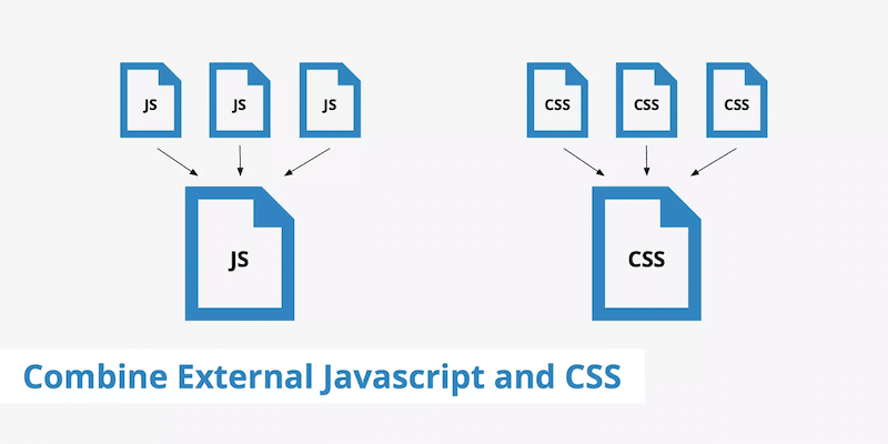 การรวม JS และ CSS — ที่มา: KeyCDN