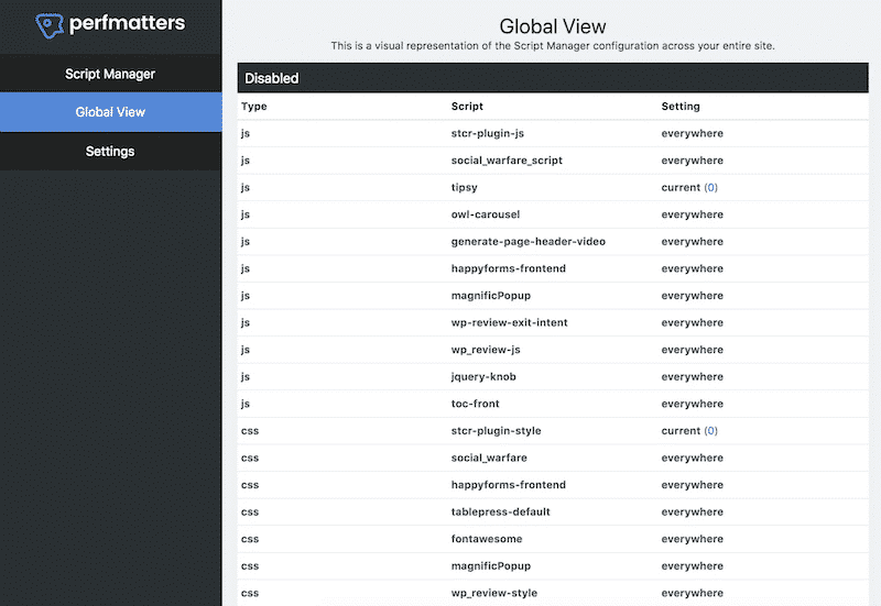 Wählen Sie mit dem Skript-Manager-Tool aus, wo das Skript nicht ausgeführt werden soll – Quelle: Global View of Perfmatters