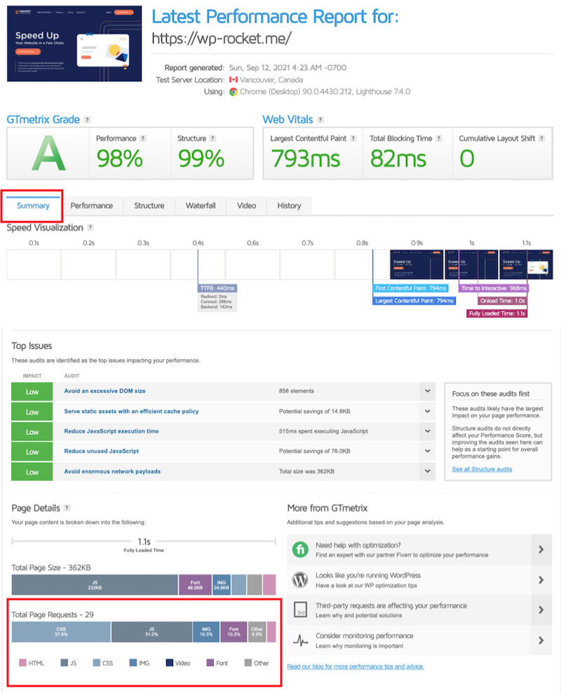 Recherche du nombre total de demandes de pages — Source : GTmetrix