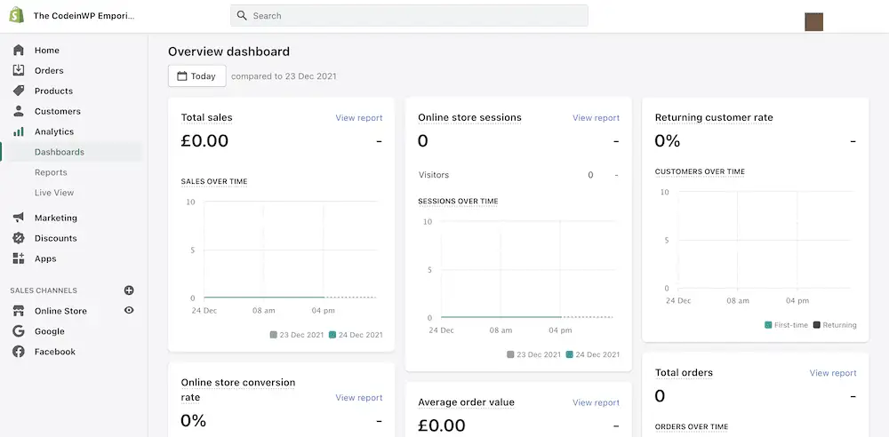 La page d'analyse de Shopify.