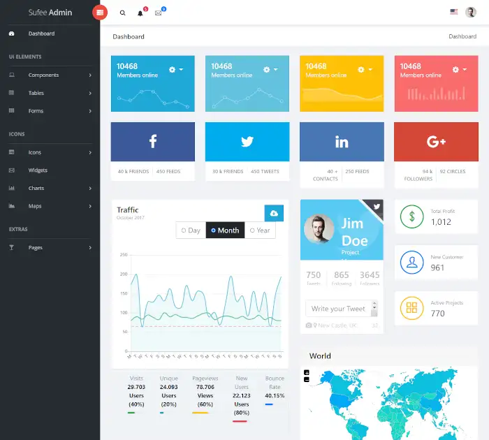 Beste Admin-Dashboard-Vorlagen (kostenloser Download): Sufee Admin