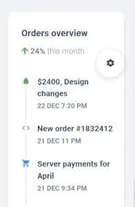 Material-Dashboard auf Mobilgeräten