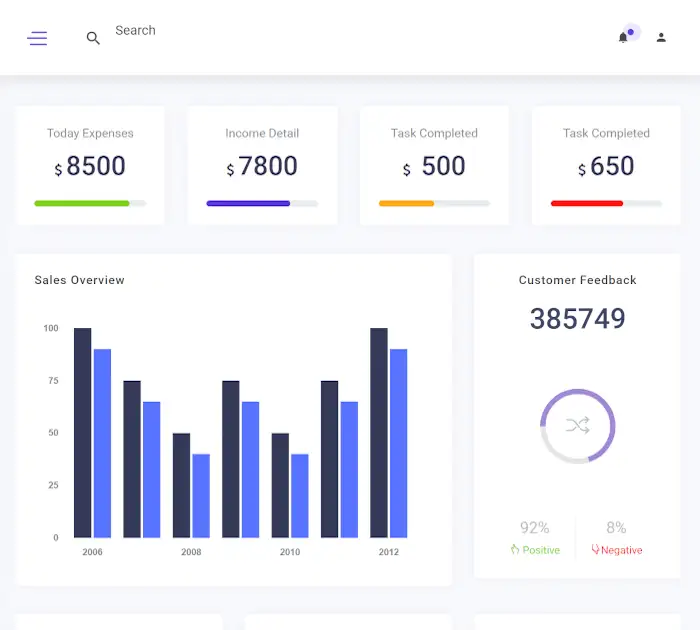 Beste Admin-Dashboard-Vorlagen (kostenloser Download): Focus