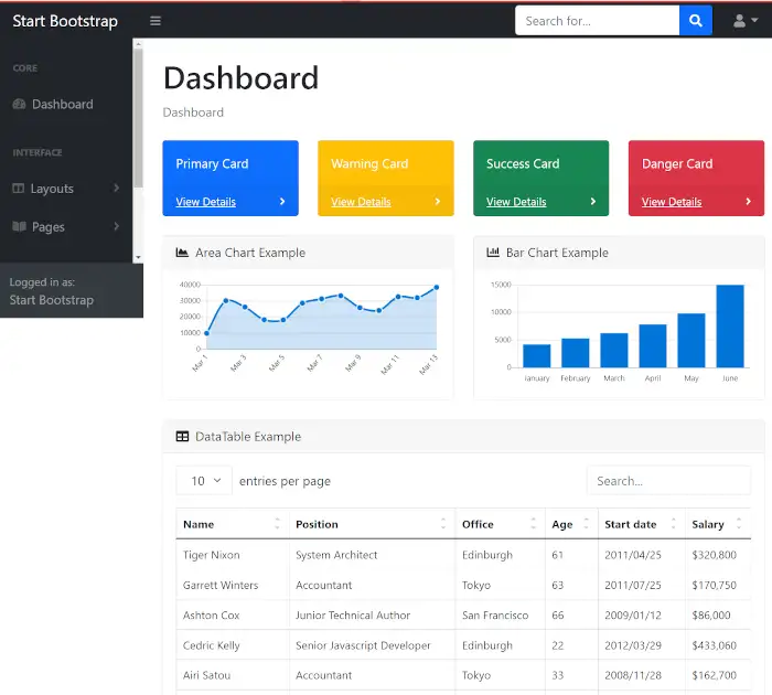 I migliori modelli di dashboard di amministrazione (download gratuito): avvia Bootstrap