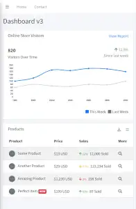 AdminLTE3 sur mobile