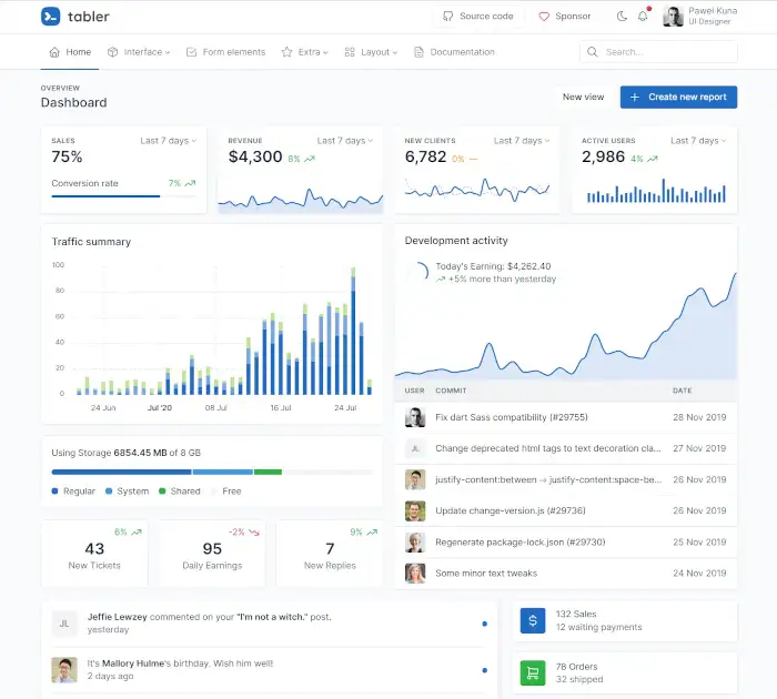 Meilleurs modèles de tableau de bord d'administration (téléchargement gratuit) : Tabler