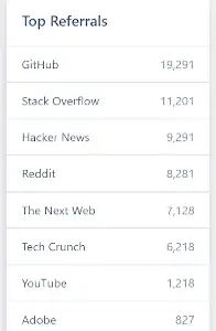 Осколки на мобильном телефоне