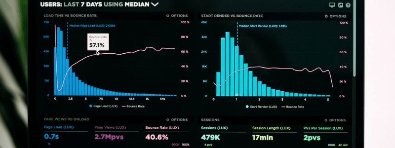 Enfoque basado en datos: impulsar las ventas