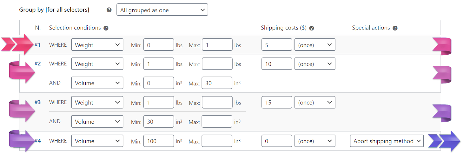 ปลาและเรือ-woocommerce-shipping-table-rate.jpg