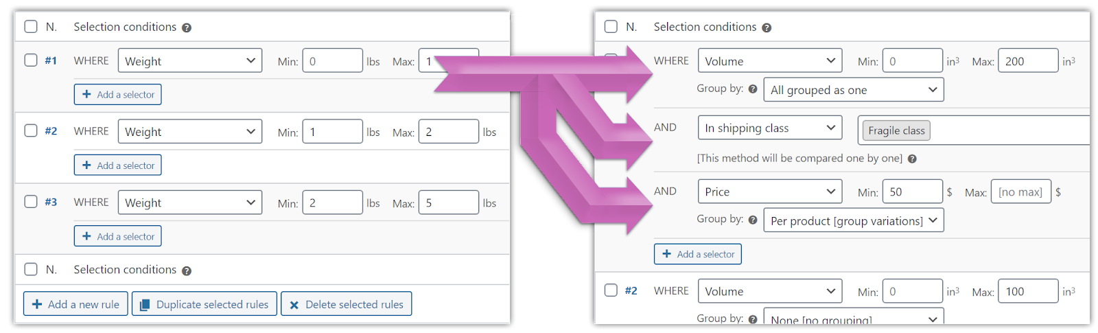 migliori plug-in-di-spedizione-e-consegna-per-wordpress.jpg