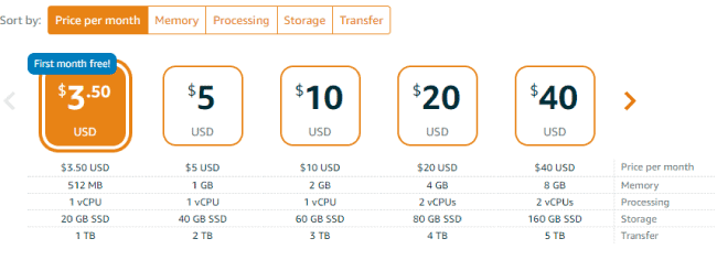 استضف نظام الهاتف 3CX الخاص بك على Amazon Lightsail