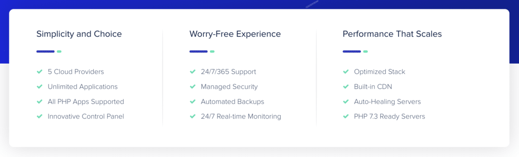 Cloudways-Profis