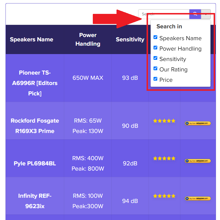 plugin de tabela responsivo ninja tables pro