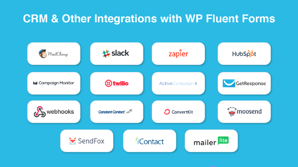 Ninja-Formulare vs. wp-Fluid-Formulare