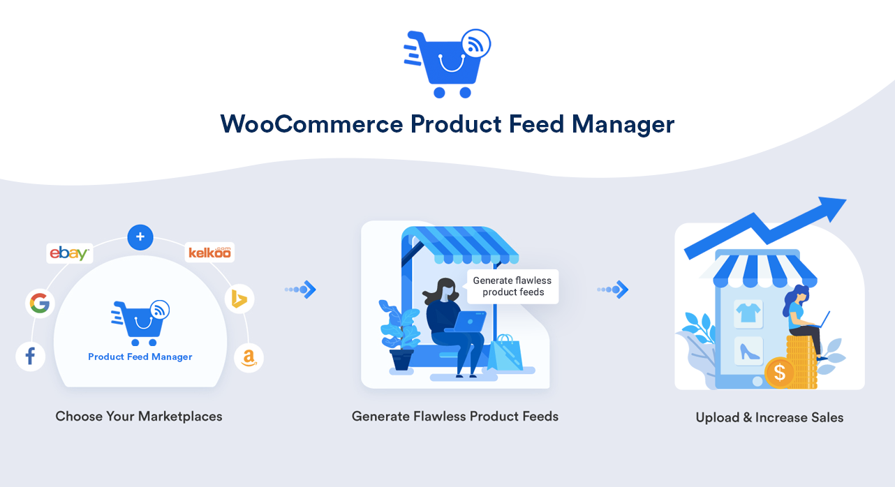 Administrador de fuentes de productos de WooCommerce