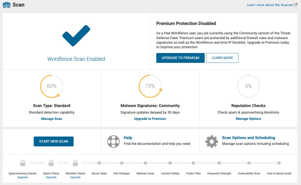 Tablero de análisis de malware de Wordfence