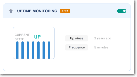 monitoraggio del tempo di attività di blogvault