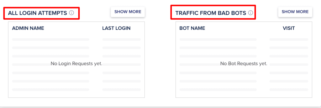 cloudways-bad-bots-trafic