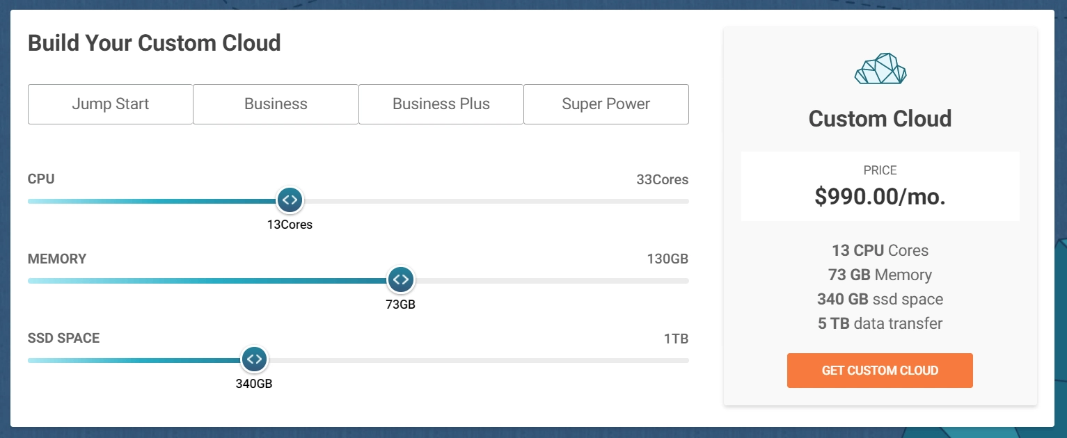 Layar pembuatan paket kustom hosting cloud terkelola.