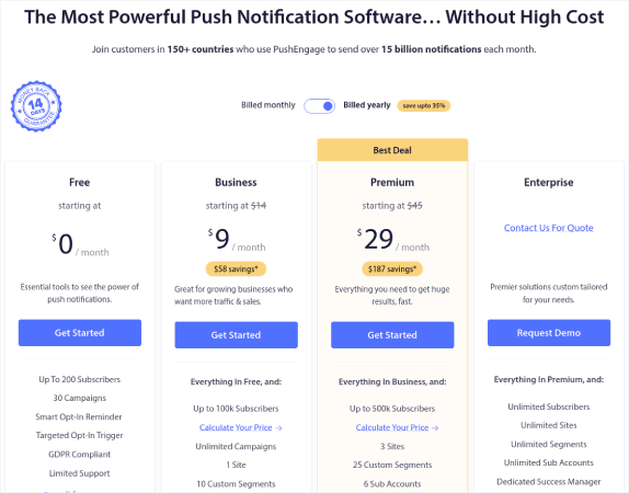 Modello di prezzo PushEngage