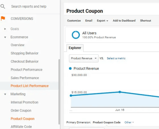 GoogleAnalyticsでクーポンを追跡する