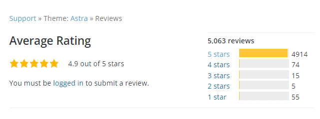 Recenziile clienților Astra de la WordPress