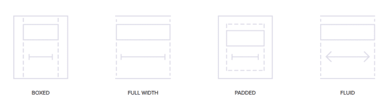 Dispositions du site