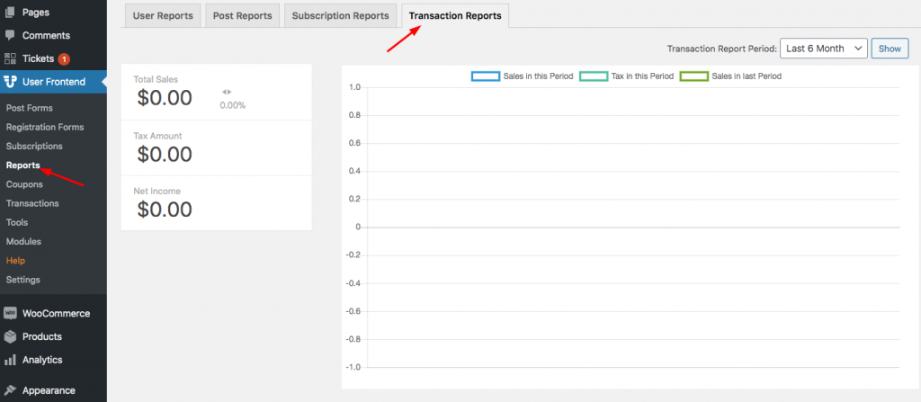 Rapports de transaction WP User Frontend