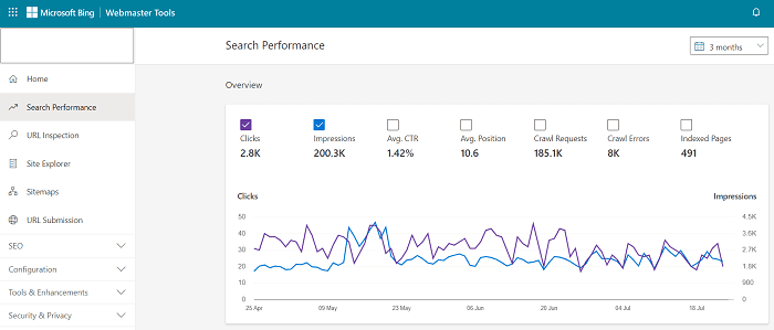 Bing-webmaster-tools