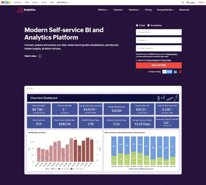 Melhores ferramentas de inteligência de negócios: Zoho Analytics