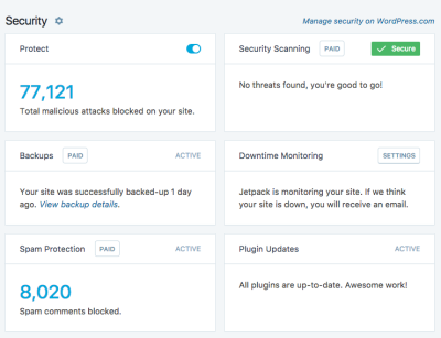 painel anti-spam do jetpack