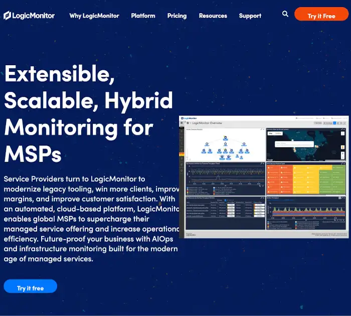 ซอฟต์แวร์ MSP ที่ดีที่สุด: LogicMonitor