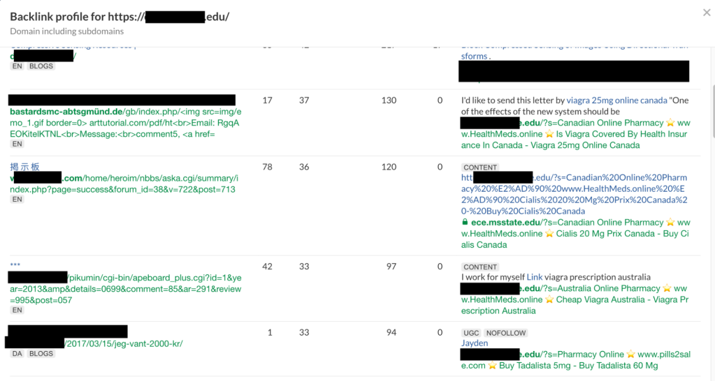 Resultados de uma verificação de backlinks