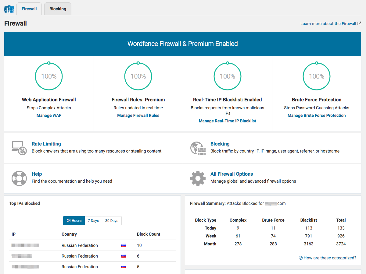 Función de firewall de Wordfence habilitada