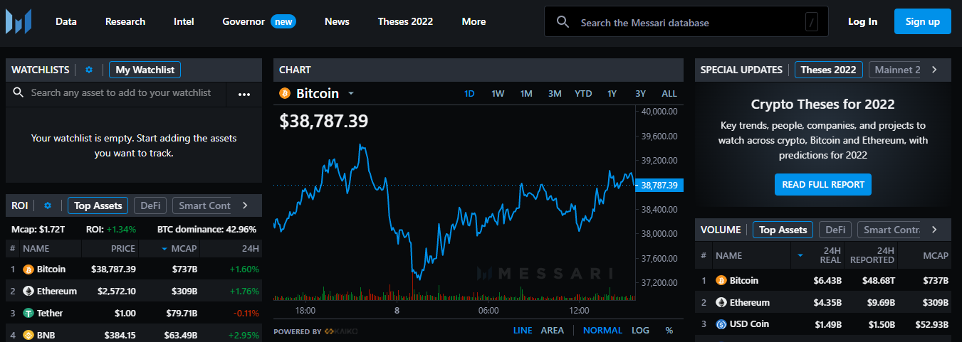 Messari- kripto analiz araçları