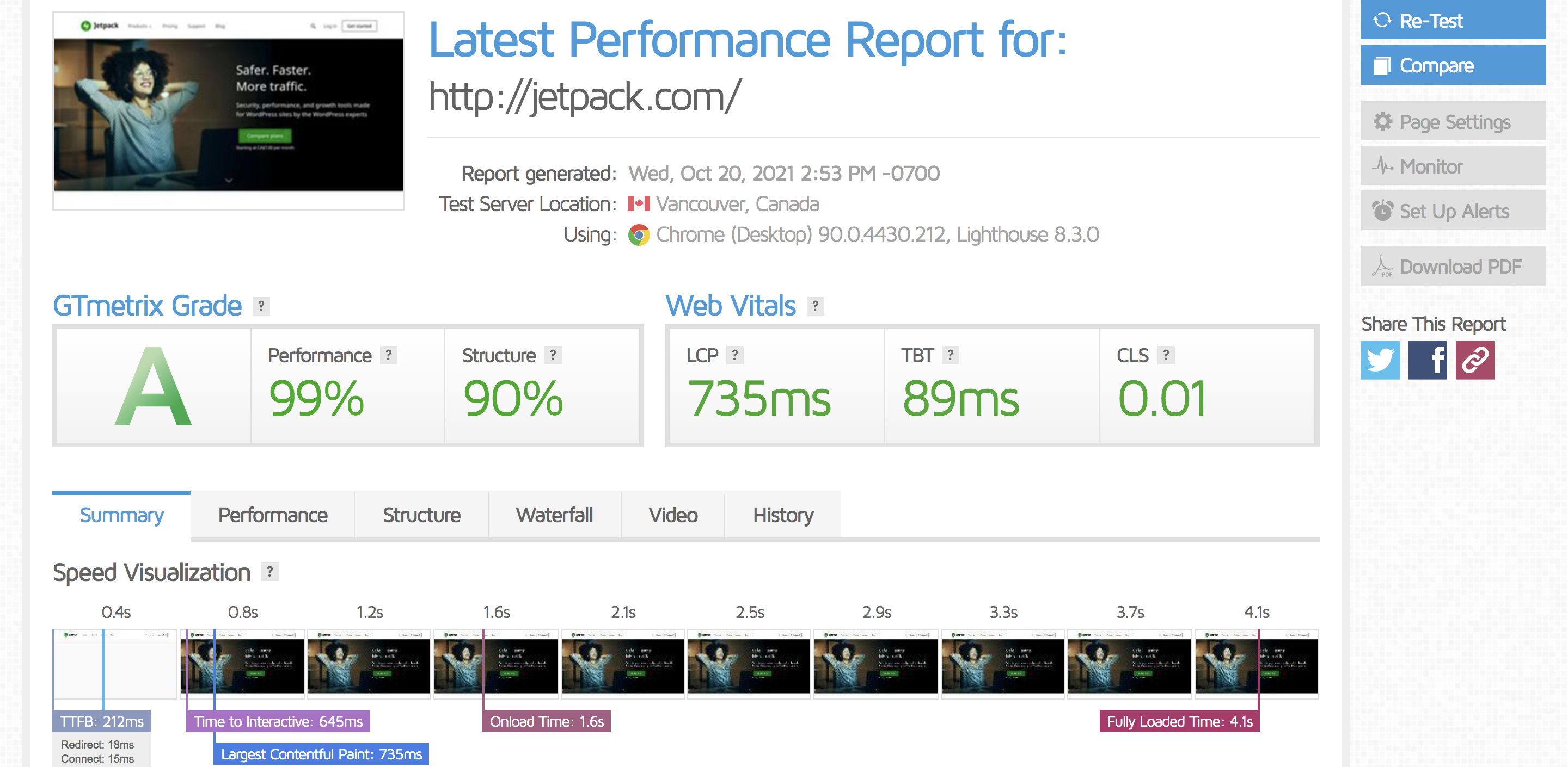 รายงานความเร็ว GTMetrix สำหรับ Jetpack