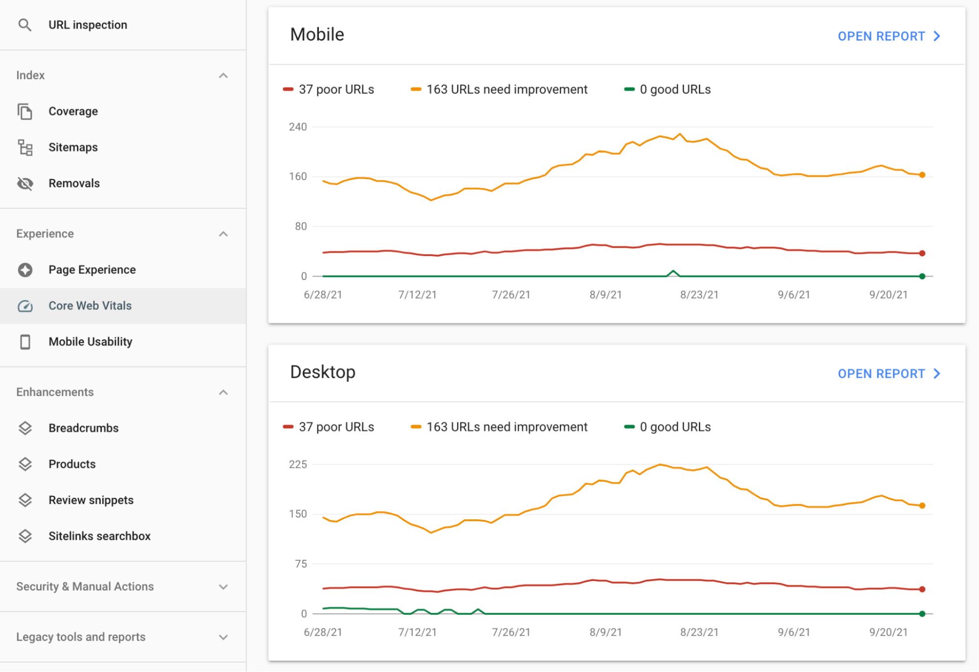 Google'da web vitals tablosu